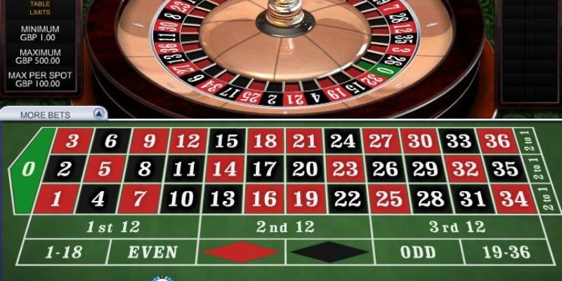 Cách chơi Roulette Hello88 hiệu quả hốt tiền mệt mỏi